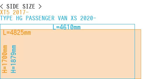 #XT5 2017- + TYPE HG PASSENGER VAN XS 2020-